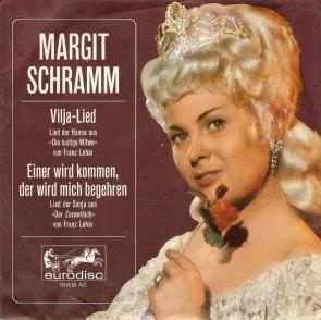 Margit_SCHRAMM