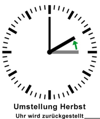 uhr
