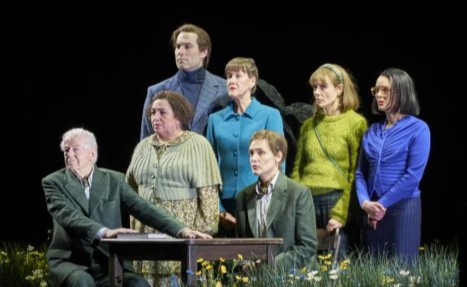 02 der irrende planet c tommyhetzel im bild schwab, happel, simonischek, haupt, lorenz, plüss, hartinger 323